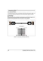 Предварительный просмотр 270 страницы Bernecker + Rainer 5PC820.SX01-00 User Manual