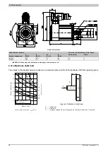 Предварительный просмотр 28 страницы Bernecker + Rainer MAMOT7-ENG User Manual