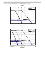 Предварительный просмотр 29 страницы Bernecker + Rainer MAMOT7-ENG User Manual