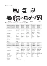 Preview for 6 page of Bernee BN-5606H0/M0 series User Manual