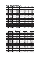 Preview for 11 page of Bernee BN-5606H0/M0 series User Manual