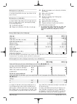 Предварительный просмотр 16 страницы Berner 040745 Original Instructions Manual