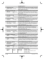 Предварительный просмотр 114 страницы Berner 040745 Original Instructions Manual