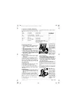 Предварительный просмотр 185 страницы Berner 043564 Original Instructions Manual