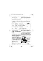 Предварительный просмотр 196 страницы Berner 043564 Original Instructions Manual