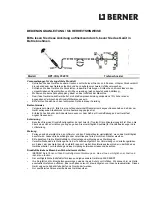 Preview for 2 page of Berner 052872 Instruction Manual/Safety Instruction