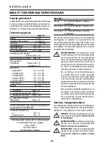 Preview for 32 page of Berner 061355 Instruction Manual/Safety Instructions