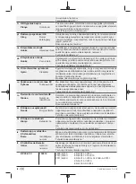 Предварительный просмотр 154 страницы Berner 102519 Original Instructions Manual