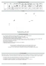 Preview for 8 page of Berner 10813 Instruction Manual/Safety Instruction