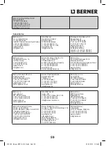 Preview for 60 page of Berner 175188 Original Instructions Manual