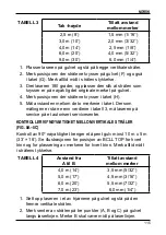 Preview for 117 page of Berner 183846 Instruction Manual/Safety Instructions