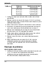 Preview for 258 page of Berner 183846 Instruction Manual/Safety Instructions