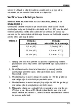 Preview for 417 page of Berner 183846 Instruction Manual/Safety Instructions