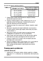 Preview for 443 page of Berner 183846 Instruction Manual/Safety Instructions