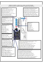 Предварительный просмотр 3 страницы Berner 185165 Operating Instructions Manual