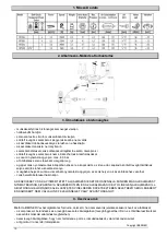 Предварительный просмотр 16 страницы Berner 201144 Instruction Manual/Safety Instruction