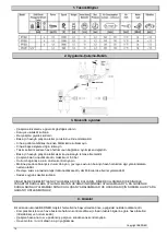 Предварительный просмотр 17 страницы Berner 201144 Instruction Manual/Safety Instruction