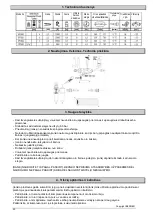 Предварительный просмотр 21 страницы Berner 201144 Instruction Manual/Safety Instruction