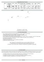 Предварительный просмотр 8 страницы Berner 201147 Instruction Manual/Safety Instruction