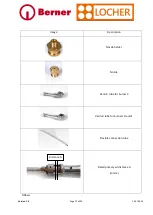 Предварительный просмотр 12 страницы Berner 206001 Instructions For Installation And Use Manual