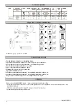 Предварительный просмотр 17 страницы Berner 214991 Instruction Manual/Safety Instruction