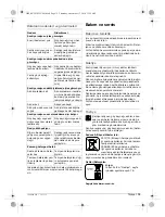 Preview for 79 page of Berner 215 873 Original Instructions Manual