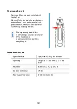 Предварительный просмотр 102 страницы Berner 215221 Operating Instructions Manual