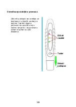 Предварительный просмотр 150 страницы Berner 215221 Operating Instructions Manual