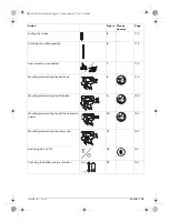 Предварительный просмотр 15 страницы Berner 215871 Original Instructions Manual