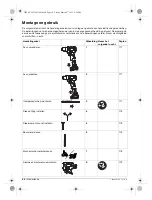 Предварительный просмотр 54 страницы Berner 215871 Original Instructions Manual