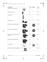 Предварительный просмотр 69 страницы Berner 215871 Original Instructions Manual