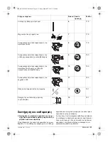 Предварительный просмотр 91 страницы Berner 215871 Original Instructions Manual