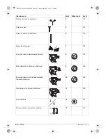 Предварительный просмотр 98 страницы Berner 215871 Original Instructions Manual