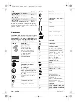 Предварительный просмотр 134 страницы Berner 215871 Original Instructions Manual