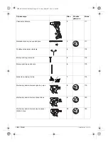 Предварительный просмотр 152 страницы Berner 215871 Original Instructions Manual