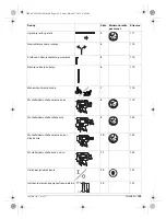 Предварительный просмотр 159 страницы Berner 215871 Original Instructions Manual