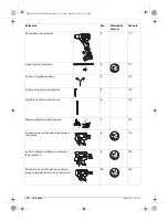 Предварительный просмотр 174 страницы Berner 215871 Original Instructions Manual