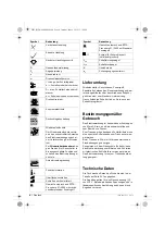 Предварительный просмотр 9 страницы Berner 217707 Original Instructions Manual