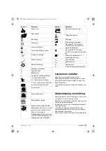 Предварительный просмотр 86 страницы Berner 217707 Original Instructions Manual