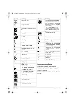 Предварительный просмотр 95 страницы Berner 217707 Original Instructions Manual