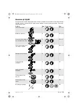 Предварительный просмотр 106 страницы Berner 217707 Original Instructions Manual