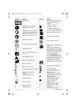 Предварительный просмотр 114 страницы Berner 217707 Original Instructions Manual