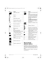 Предварительный просмотр 152 страницы Berner 217707 Original Instructions Manual