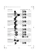 Предварительный просмотр 164 страницы Berner 217707 Original Instructions Manual