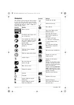 Предварительный просмотр 218 страницы Berner 217707 Original Instructions Manual