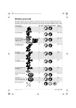 Preview for 153 page of Berner 217709 Original Instructions Manual