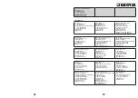 Preview for 33 page of Berner 250796 Original Instructions Manual