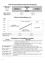 Preview for 26 page of Berner 30976 Instructions For Use Manual