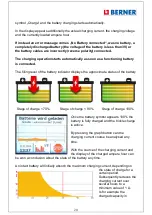 Предварительный просмотр 21 страницы Berner 329145 Operating Manual