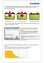 Предварительный просмотр 34 страницы Berner 329145 Operating Manual